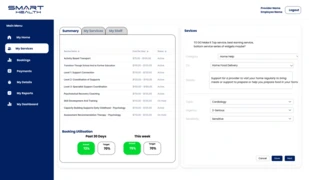 Dictation Letter Review